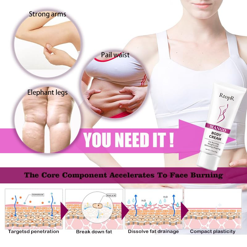 1 Pack Slimming Hot Cream, Anti-Cellulite Firming for Belly Waist | 1 Pack Hot Cream | Anti-Cellulite Fat Burning | Ginger Botanical Complex | Firms & Tightens | Belly Waist Buttocks Legs
