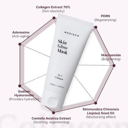 Skin Glow Peel-Off Mask - Glowing & Hydrating Facial Mask with Collagen, Korean Skincare